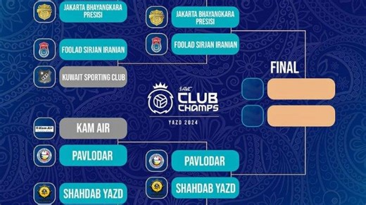 Jadwal Semifinal AVC Club Championship 2024: Bhayangkara Presisi Ukir Sejarah, Butuh 1 Kemenangan - Tribunnews.com
