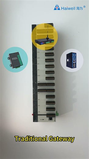Haiwell A8 Intelligent PLC-Integrated Gateway and PLC