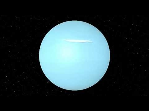 Rotation de la planète Uranus