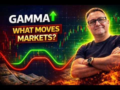 The REAL Reason Markets Crash & Pump (Gamma Basics) Part #1 ( Options & Futures & Crypto )