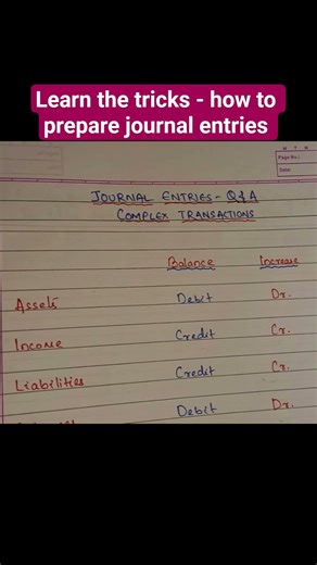 How to make journal entries | Golden rules of journal entries #shortsfeed #journalentriesaccounting