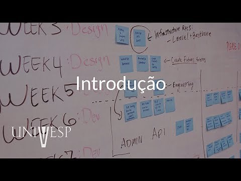 Gerenciamento de Projetos – Aula 01 - Introdução