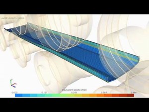 FE Simulation of Roll Forming