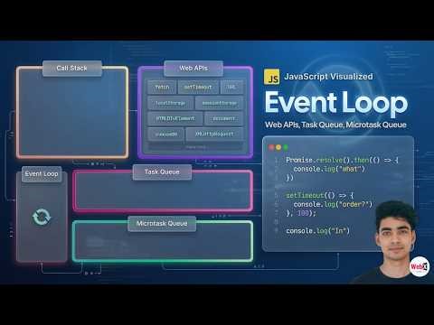 JavaScript Event Loop Explained Visually | Call Stack,Web APIs,Task Queue & Microtask Queue Tutorial