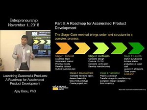 Using the Stage Gate Model to Accelerate Product Development
