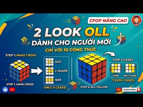 Hướng dẫn 2-Look OLL bằng phương pháp CFOP dành cho người mới