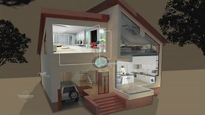 Welcome to the home of the future