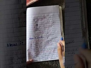 Ultrasound assisted extraction technique / modern extraction technique/natural products