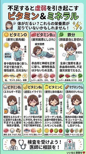 【図解】その疲れ、栄養不足かも？体を弱らせる「ビタミン＆ミネラル不足」のサインと虚弱を防ぐ最強の栄養学｜鉄分・マグネシウム・ビタミンDの重要性