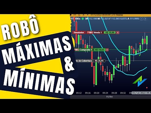 Como Programar o ROBÔ MÁXIMAS E MÍNIMAS no ProfitChart - [Do Zero]
