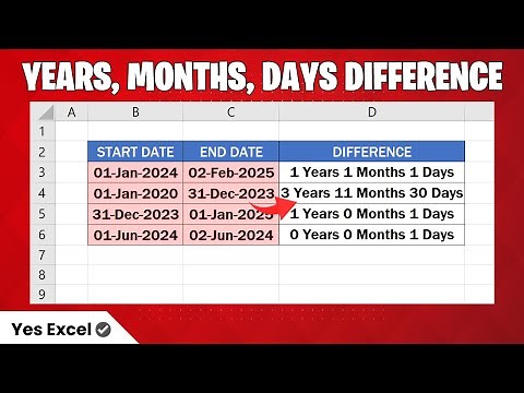 Get Days, Months, and Years Between Dates in Excel