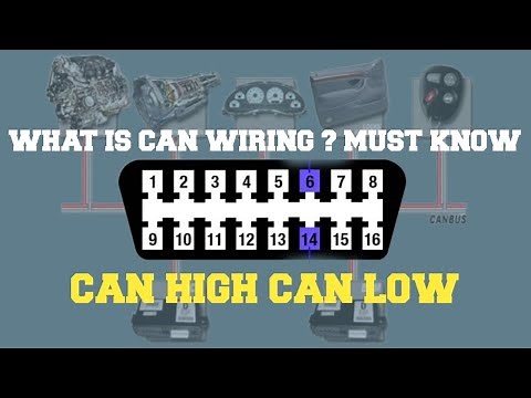 What Is CAN? How CAN HIGH And CAN LOW Works In AUTOMOBILE?