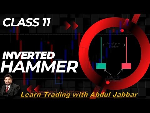 Level 1 | Class 11 | Inverted Hammer Explained | Learn Trading with Abdul Jabbar Advocate.