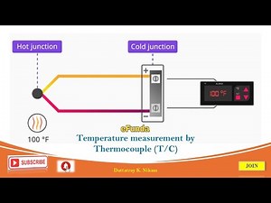 Temperature measurement by Thermocouple | Temperature Measurement |