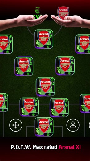 Arsenal POTW: The Invincibles 2.0 Squad Breakdown