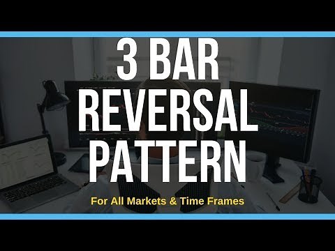 3 Bar Reversal Pattern You Could Profit From