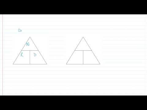 AP Macro: Unit 2 - GDP Deflator and CPI Comparison