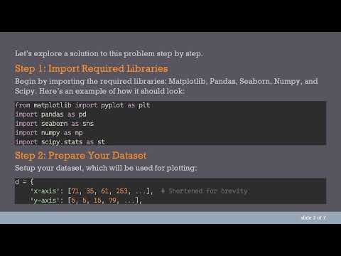 How to Change the Marker Size in Legend of Seaborn's relplot and Add a Regression Line