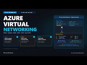 AZ-104 Lab : Azure Virtual Networking | VNet, Subnets, NSG & DNS Tutorial