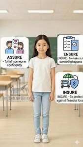 Assure ❌ Ensure ❌ Insure — confusing? Not anymore! These three words all mean “make sure”, but they are used in very different situations 👇 ✔ Assure → for people ✔ Ensure → for results ✔ Insure → for money Learn the difference in just one minute 🎯 Save this post & follow for more simple English lessons! #EnglishVocabulary #ConfusingWords #ESLLearners #LearnEnglish #EnglishTips | The English Blueprint