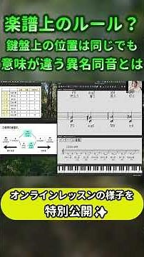 楽譜上のルール？鍵盤上では同じでも意味が違う異名同音とは！？#dtm #作曲