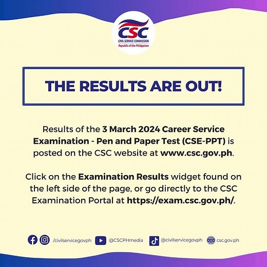The Results Are Out!