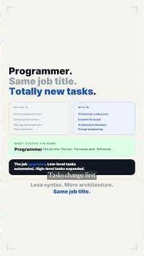 Task Loss vs Job Loss What's Really Happening