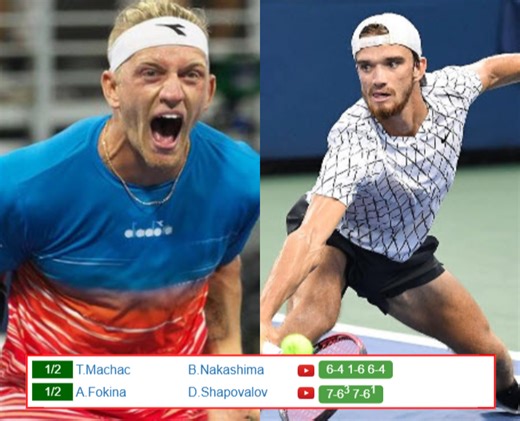 ACAPULCO RESULTS. Alejandro Davidovich Fokina, Tomas Machac win, Brandon Nakashima, Denis Shapovalov was upset - Tennis Tonic - News, Predictions, H2H, Live Scores, stats
