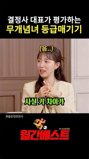 Ranking of clueless women evaluated by a matchmaking agency representative
