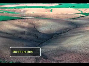Water Erosion (english version)