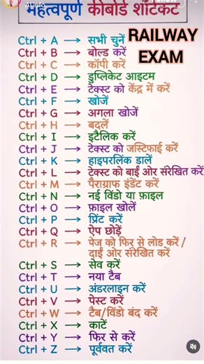 All shortcut keys of Computer #computer #keys #railway #rrb #gk #groupd #education #ssc #shortcutkey
