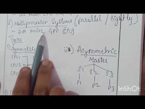 Module 1 part 2 BCS303 Operating Systems