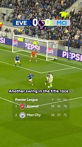 Premier League Drama: Title Race Heats Up!