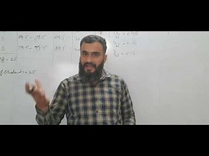 Important questions of advanced accounting