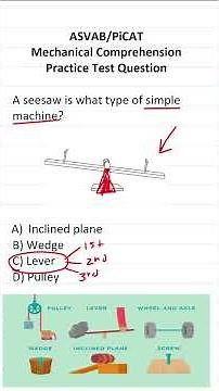 Mechanical Comprehension Practice Test Question for the ASVAB & PiCAT #acetheasvab #grammarhero