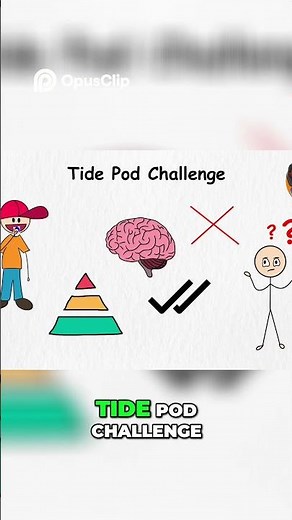 The Tide Pod Challenge A Viral Danger Unveiled Part 1 #shortsfeed #youtube #youtubeshorts