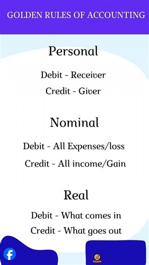 Golden Rules of Accounting Explained with Easy Examples | Debit & Credit #bookkeeping #accounting