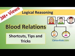 Blood Relations Video Lecture | Crash Course for CLAT (English)