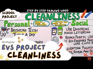 Cleanliness chart | health and cleanliness project | cleanliness project for school | hygiene chart