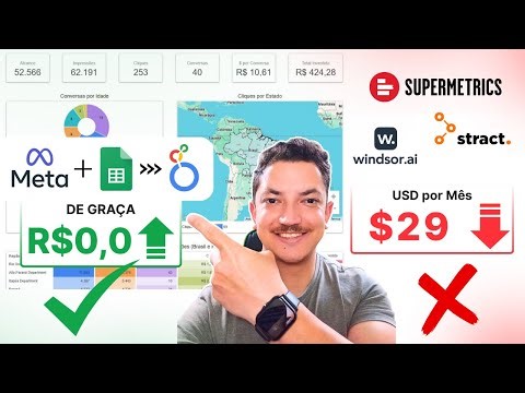 Adeus Supermetrics? Dashboard Facebook Ads Automático e Sem Mensalidade (Google Sheets + Looker)