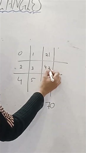 Magic Trick of Table 7 .#youtubeshorts #tricks