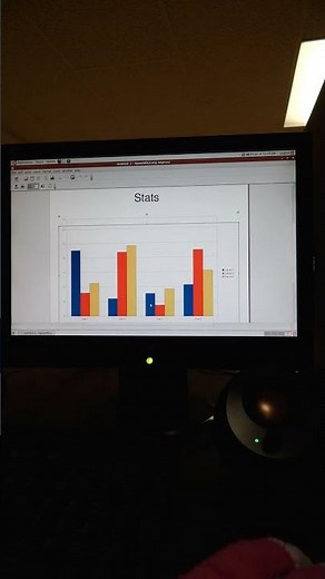 OpenOffice.org for Linux the Office software presentation presents program in the BACKROOMS