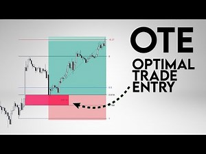 Optimal Trade Entry (OTE) Tutorial | Enter Like a Pro Trader