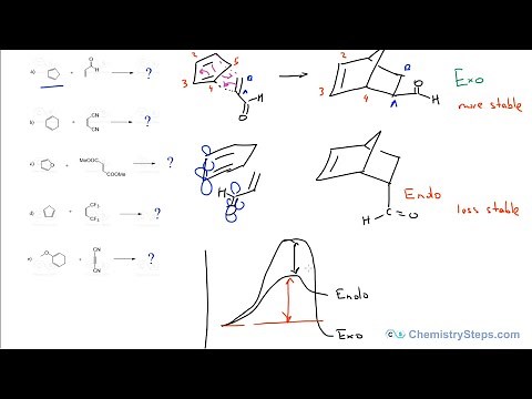 Endo and Exo Selectivity in the Diels-Alder Reaction