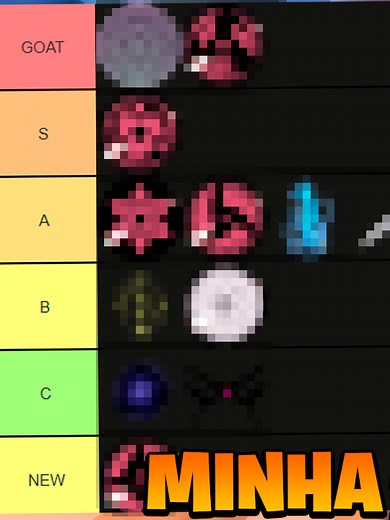 Tier List de Clãs no Ninja Time - Roblox