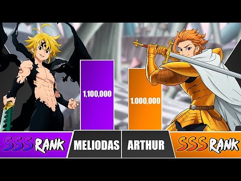 MELIODAS vs ARTHUR Power Levels 🔥 I Seven Deadly Sins Power Scale