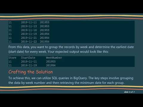 How to Determine the Start Day of the Week in BigQuery?
