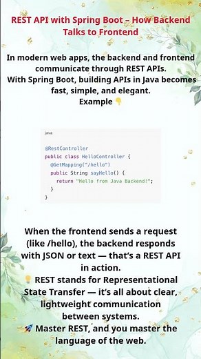 REST API with Spring Boot – How Backend Talks to Frontend
