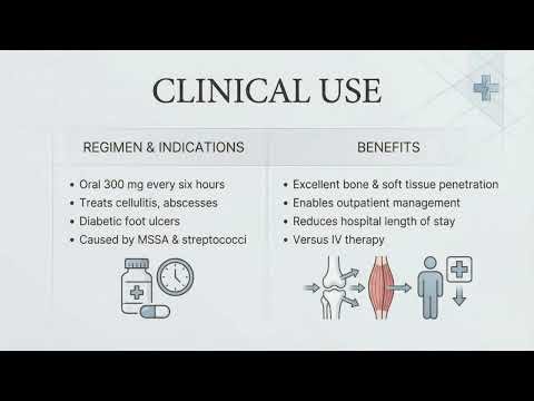 Clindamycin and How this Medication Works (5 Minutes)