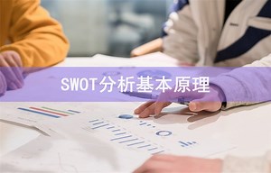 SWOT分析基本原理-会计网